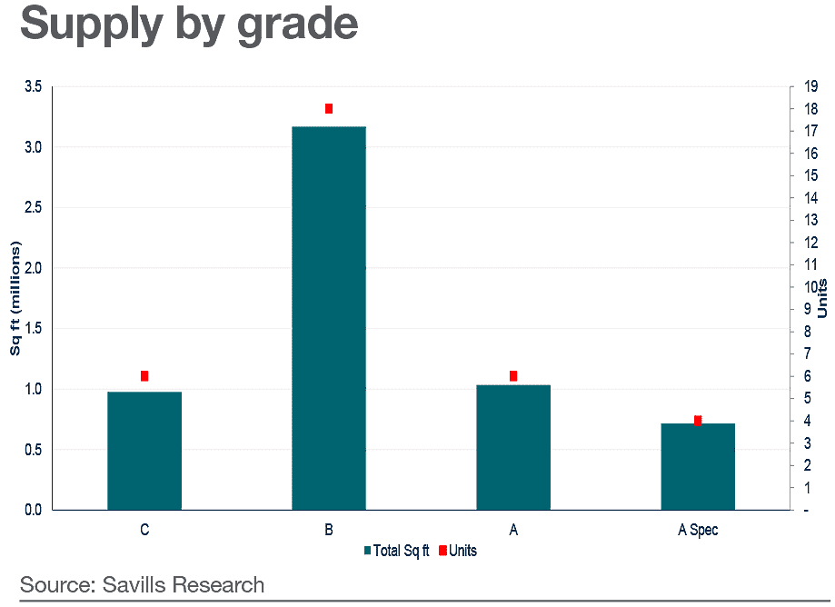 Figure 12