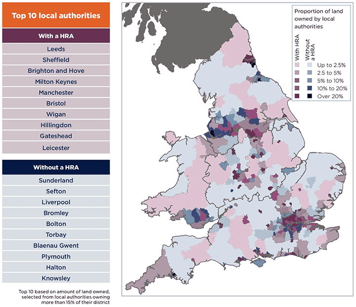 savills-uk-local-authority-opportunities