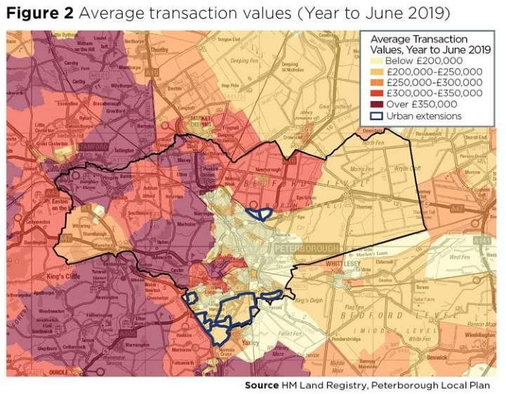 Average transaction values (Year to June 2019)
