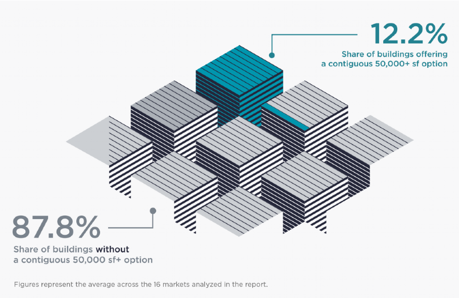 Office space availability graphic