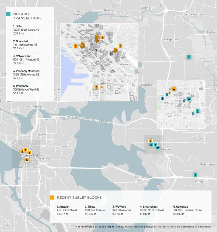 세빌스 코리아 | Seattle 2022 Q4 Technology Market Report